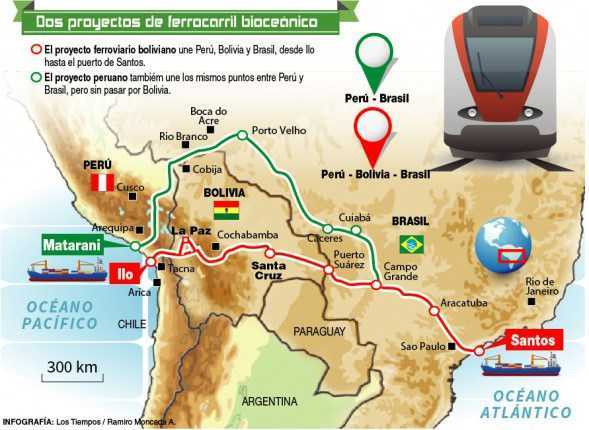 O trajeto que passaria pelo Acre (em verde) é mais longo e caro. defende Evo Morales, que estuda com a Alemanha um trajeto alternativo pelo Centro-Oeste brasileiro (vermelho). Foto: Los Tiempos – Bolívia