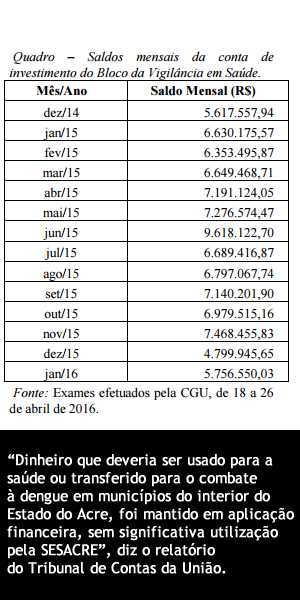 aplicac%cc%a7a%cc%83o-do-dinheiro